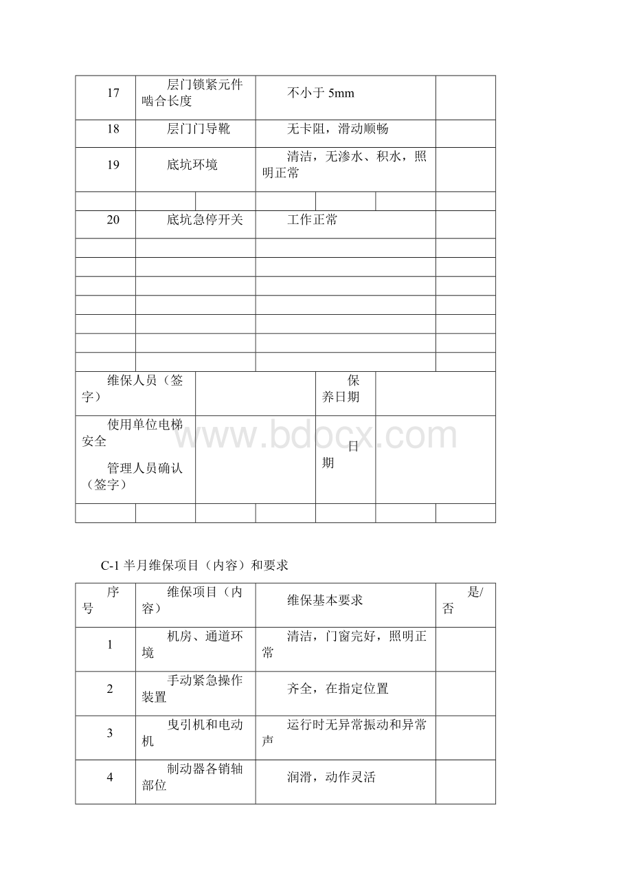 杂物电梯日常维护保养记录1Word文档下载推荐.docx_第3页