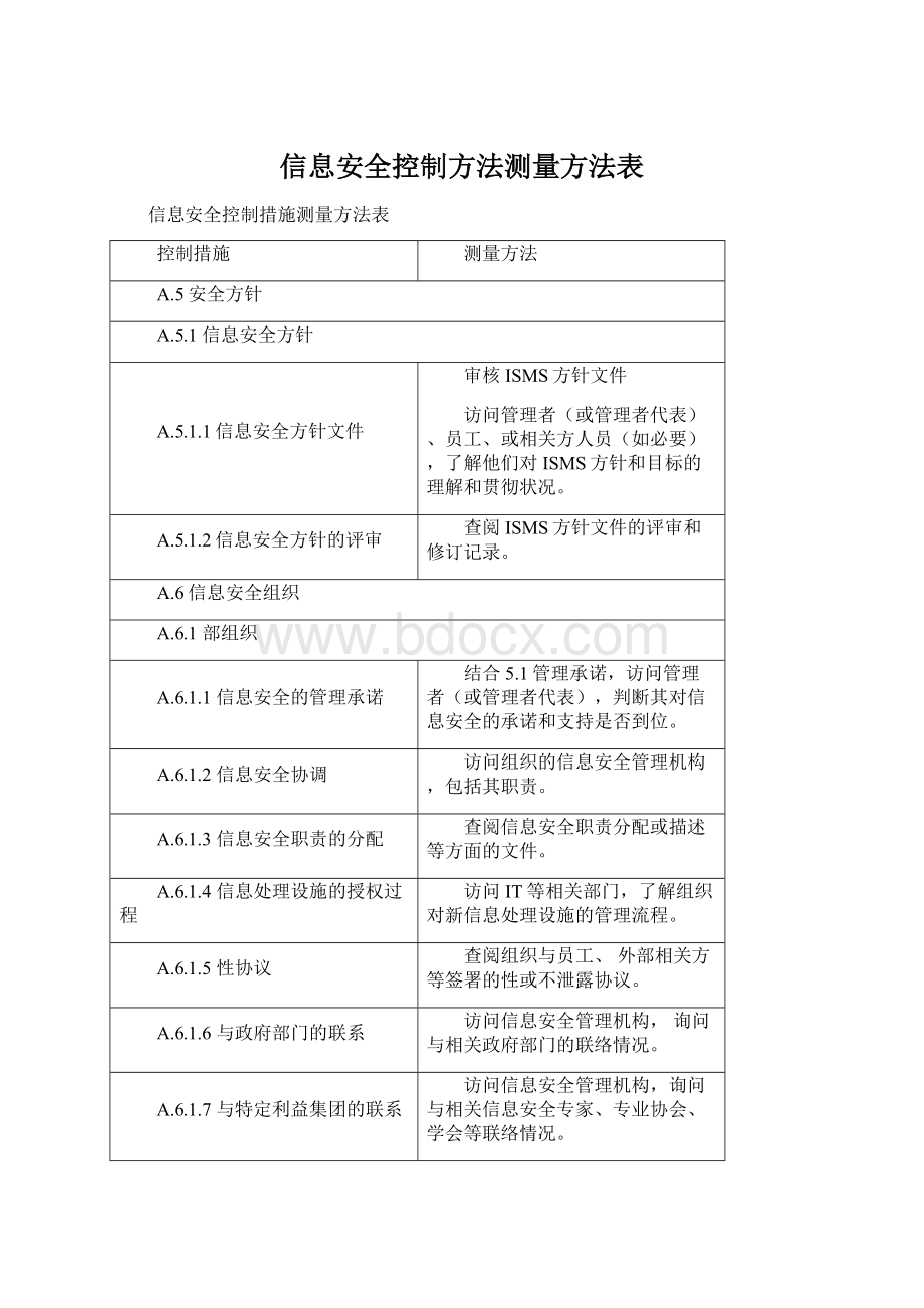 信息安全控制方法测量方法表.docx_第1页