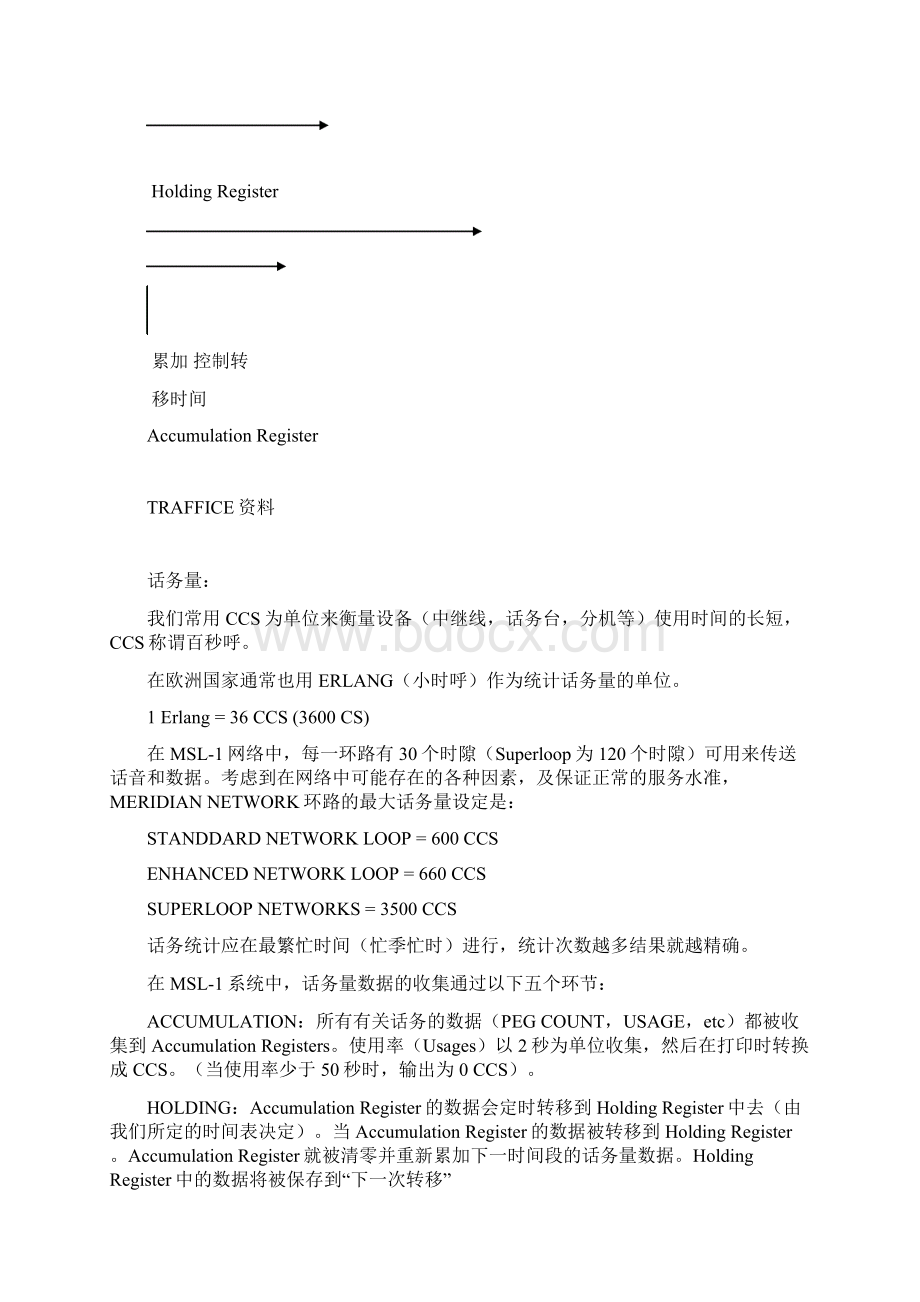 话务量统计技术资料Word文档格式.docx_第2页