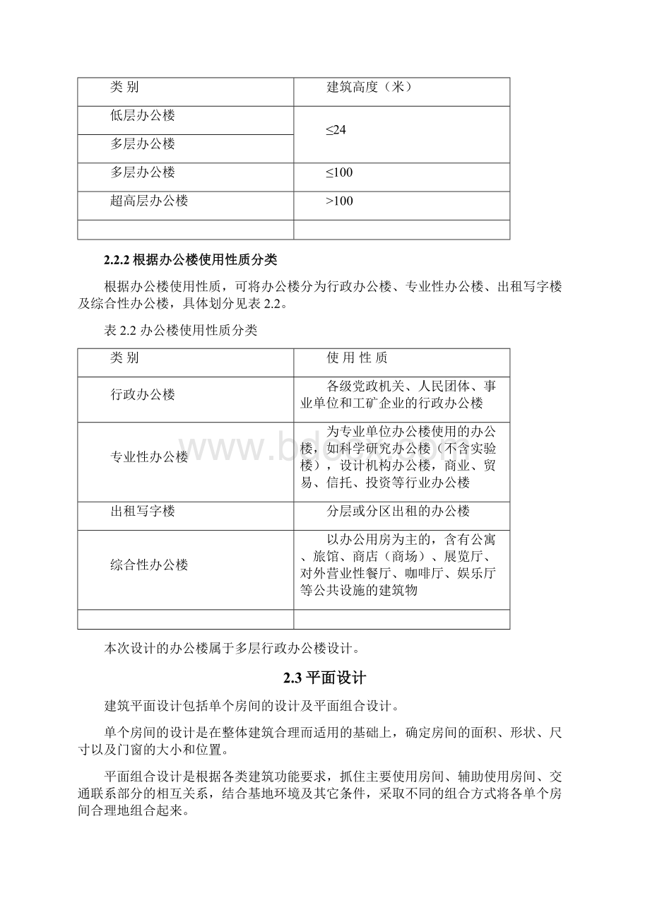 土木工程毕业设计建筑设计说明模板.docx_第2页