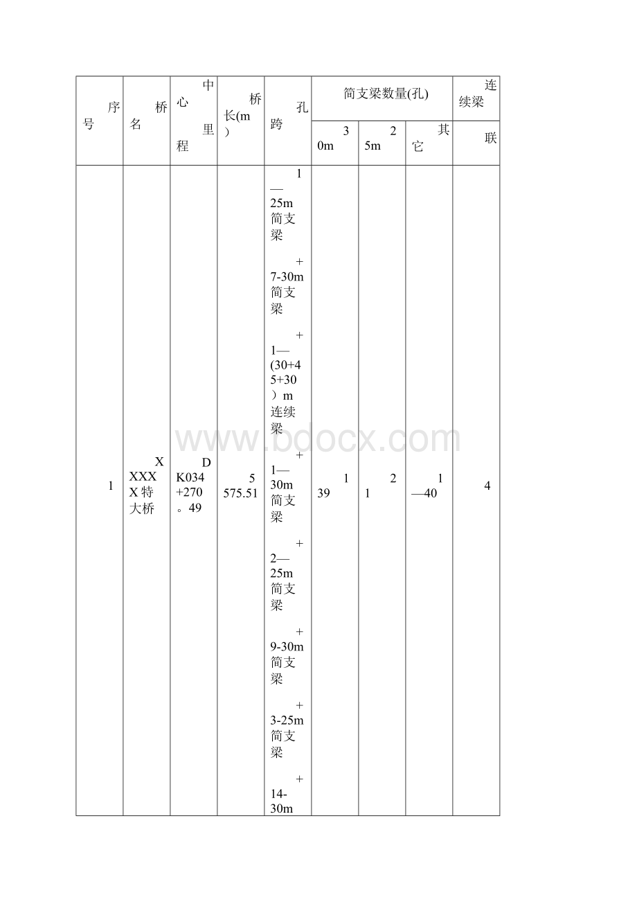 高铁施工测量方案.docx_第2页