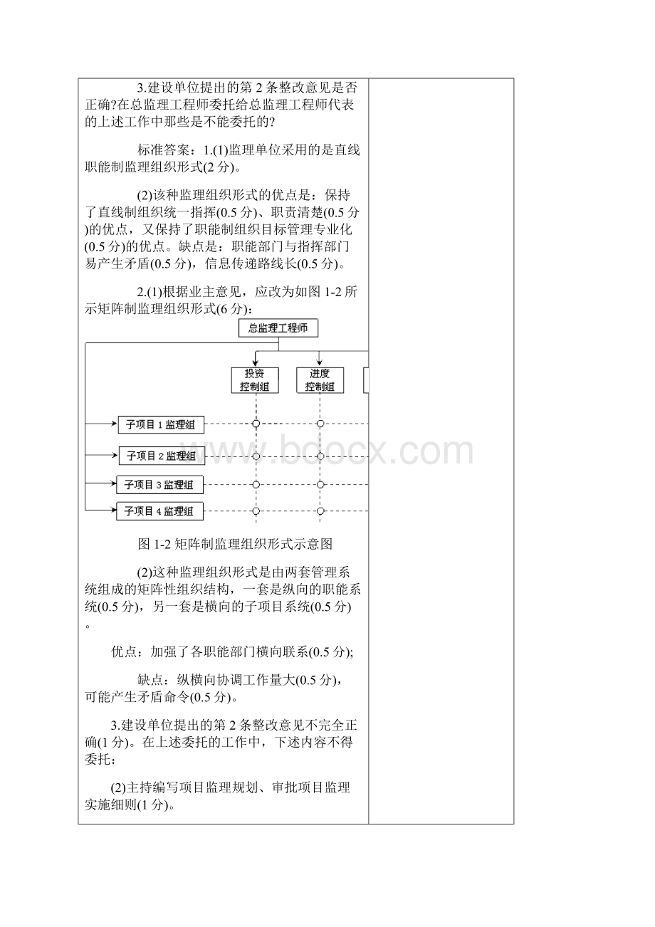 精品工程监理案例分析.docx_第3页