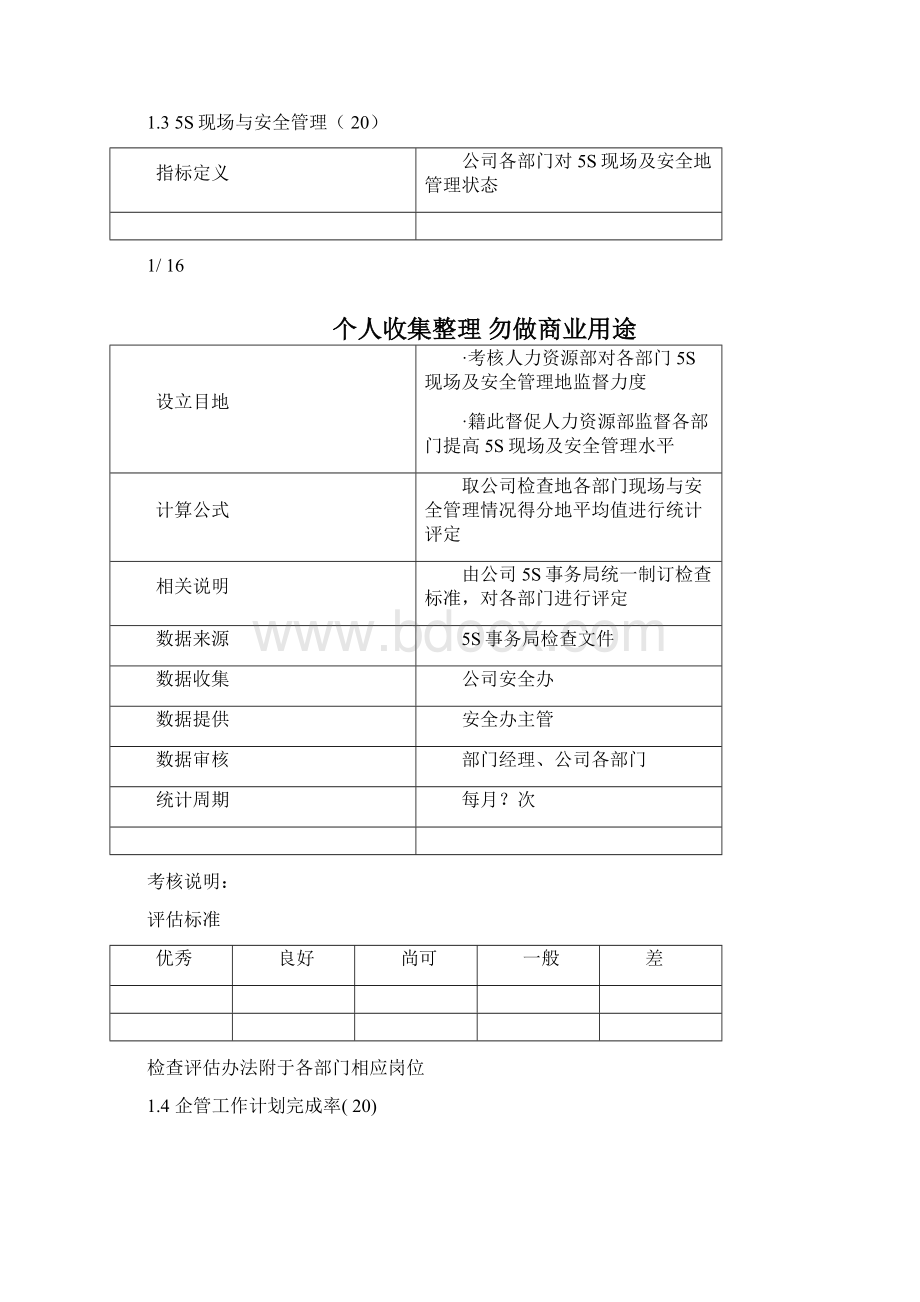 人力资源部考核指标及评价标准格式Word格式文档下载.docx_第3页