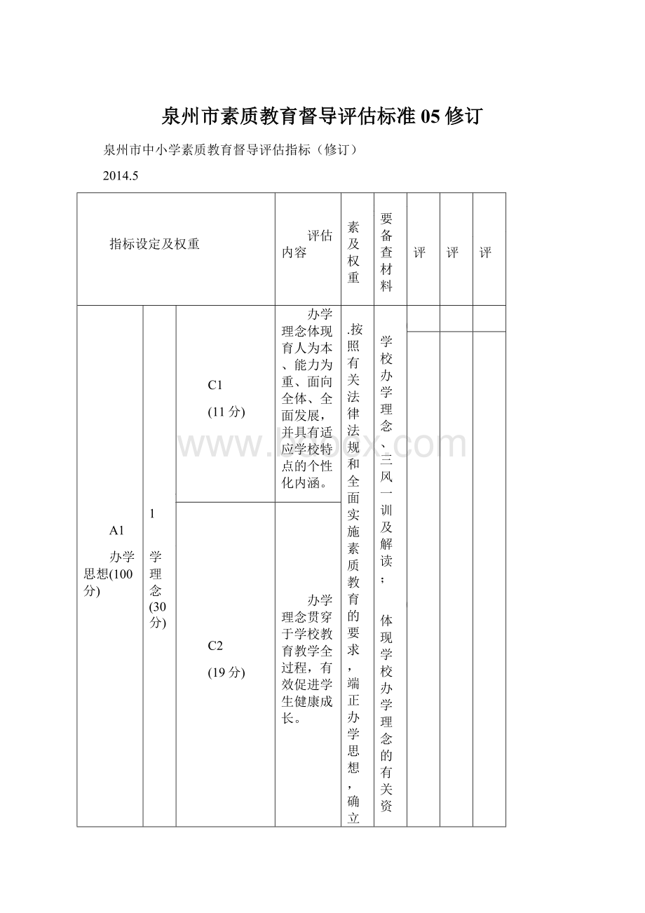 泉州市素质教育督导评估标准05修订Word文件下载.docx_第1页