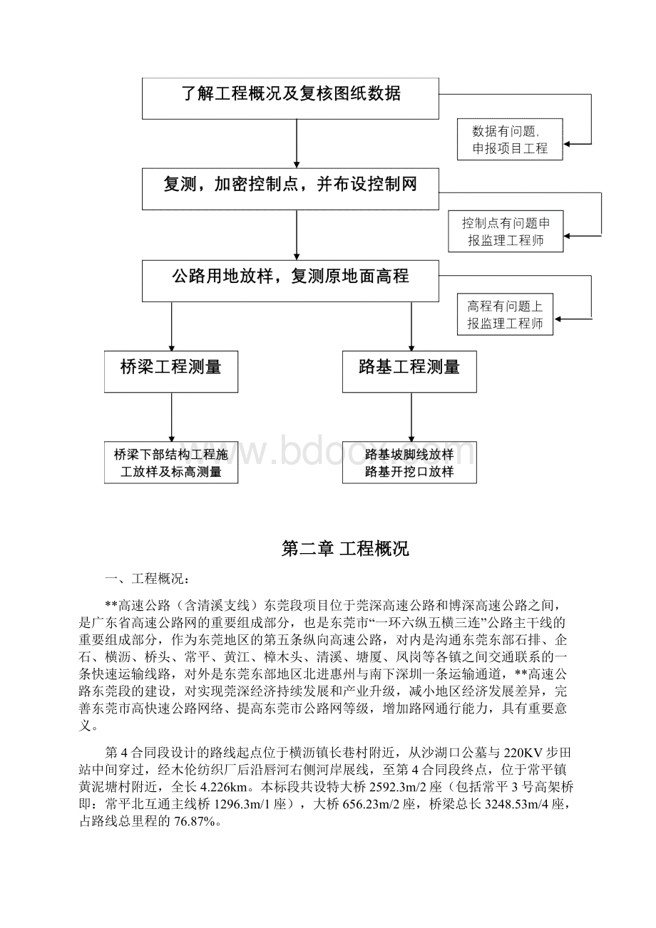 XX高速公路测量方案Word下载.docx_第2页