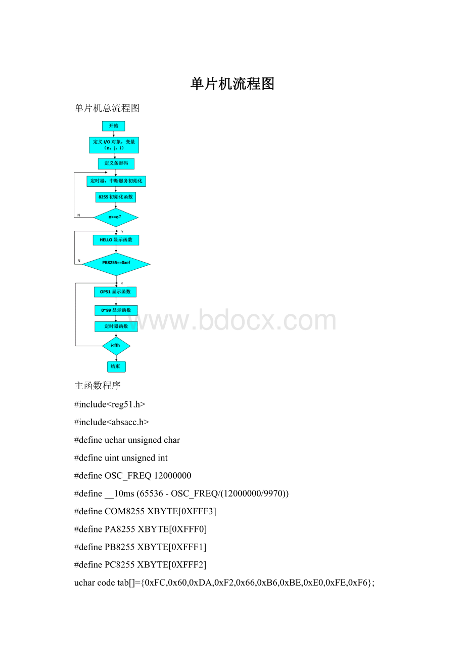 单片机流程图.docx