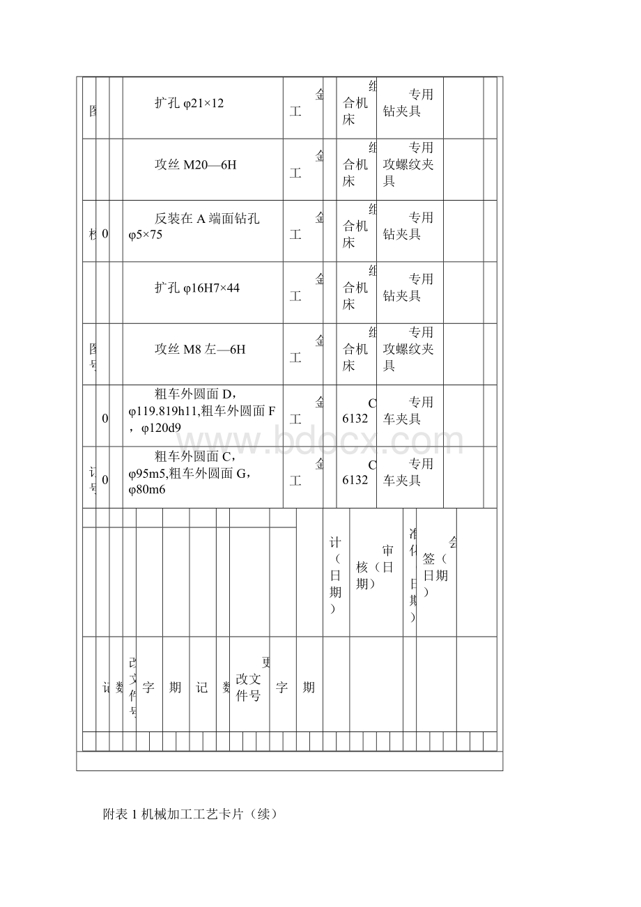 毕业设计工艺卡片.docx_第2页