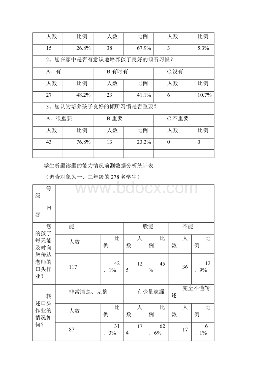 自我监控.docx_第3页