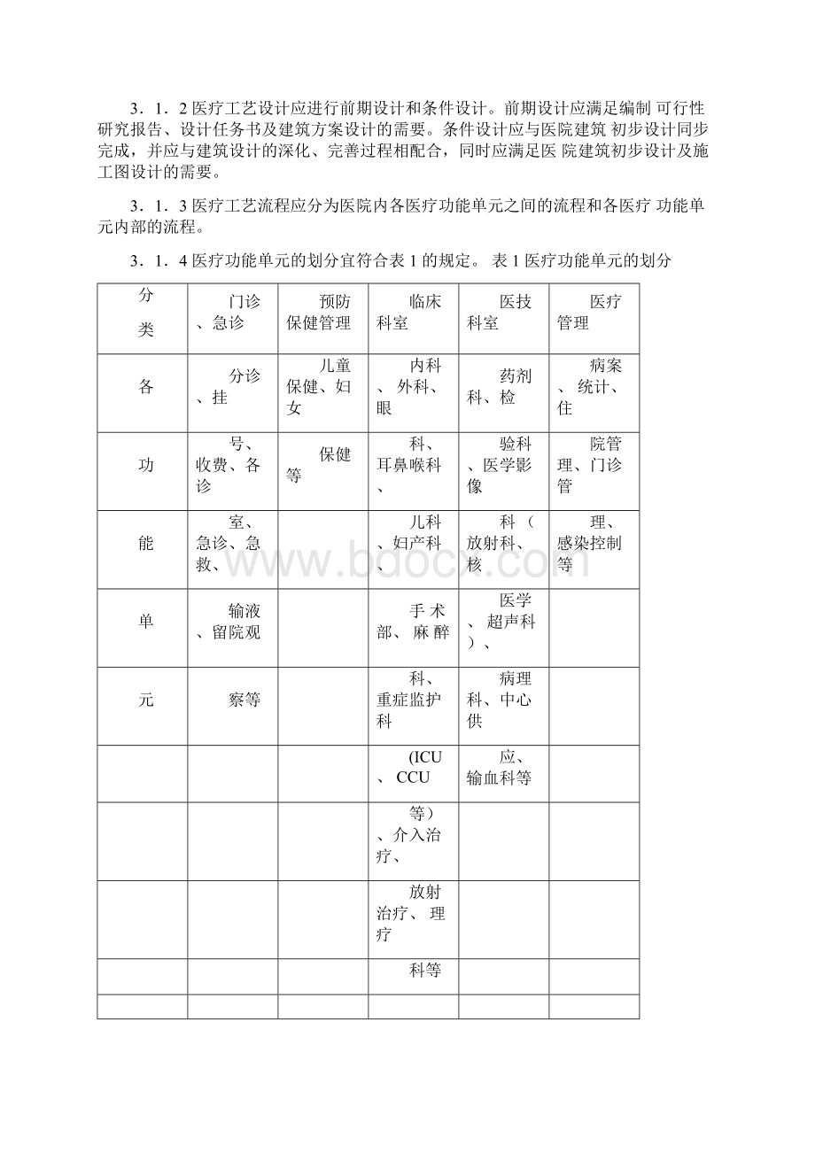 综合医院建筑设计规范版.docx_第2页