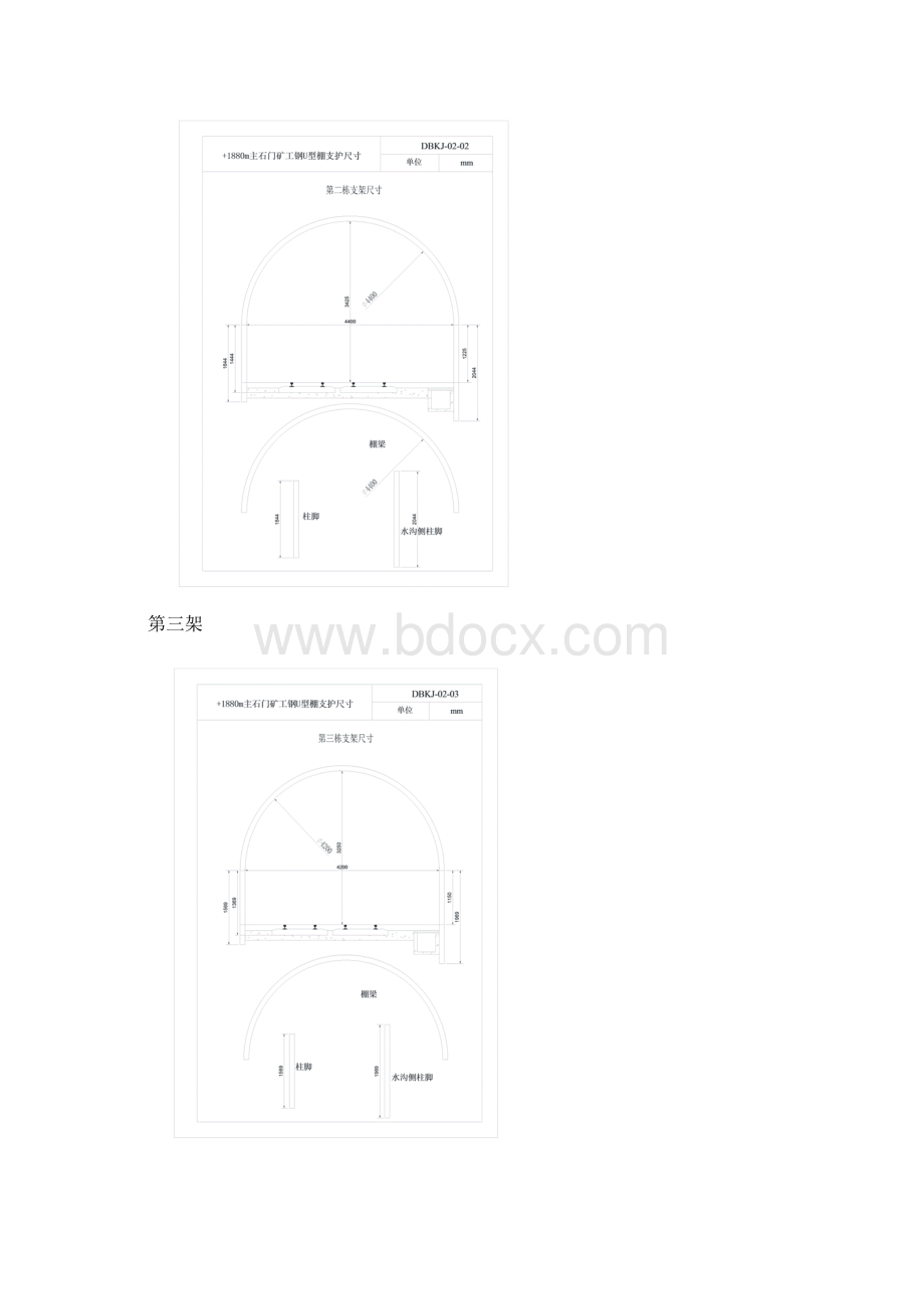 煤矿U型钢支护措施.docx_第3页