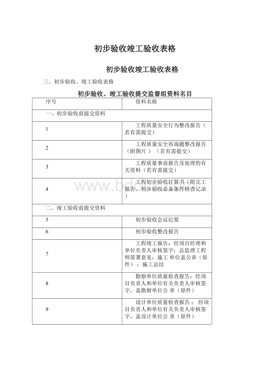 初步验收竣工验收表格Word文档格式.docx