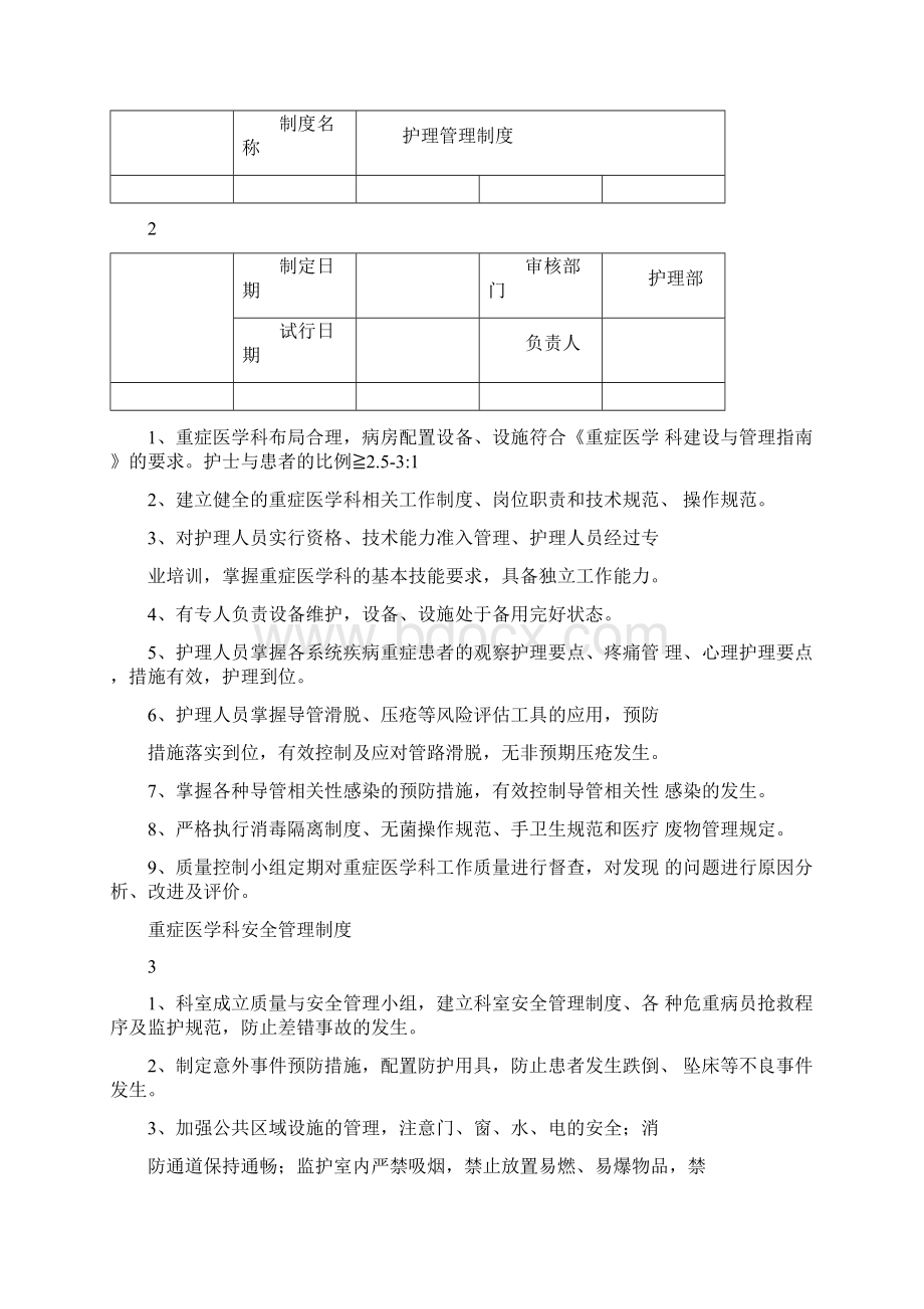 重症医学科护理管理制度.docx_第2页