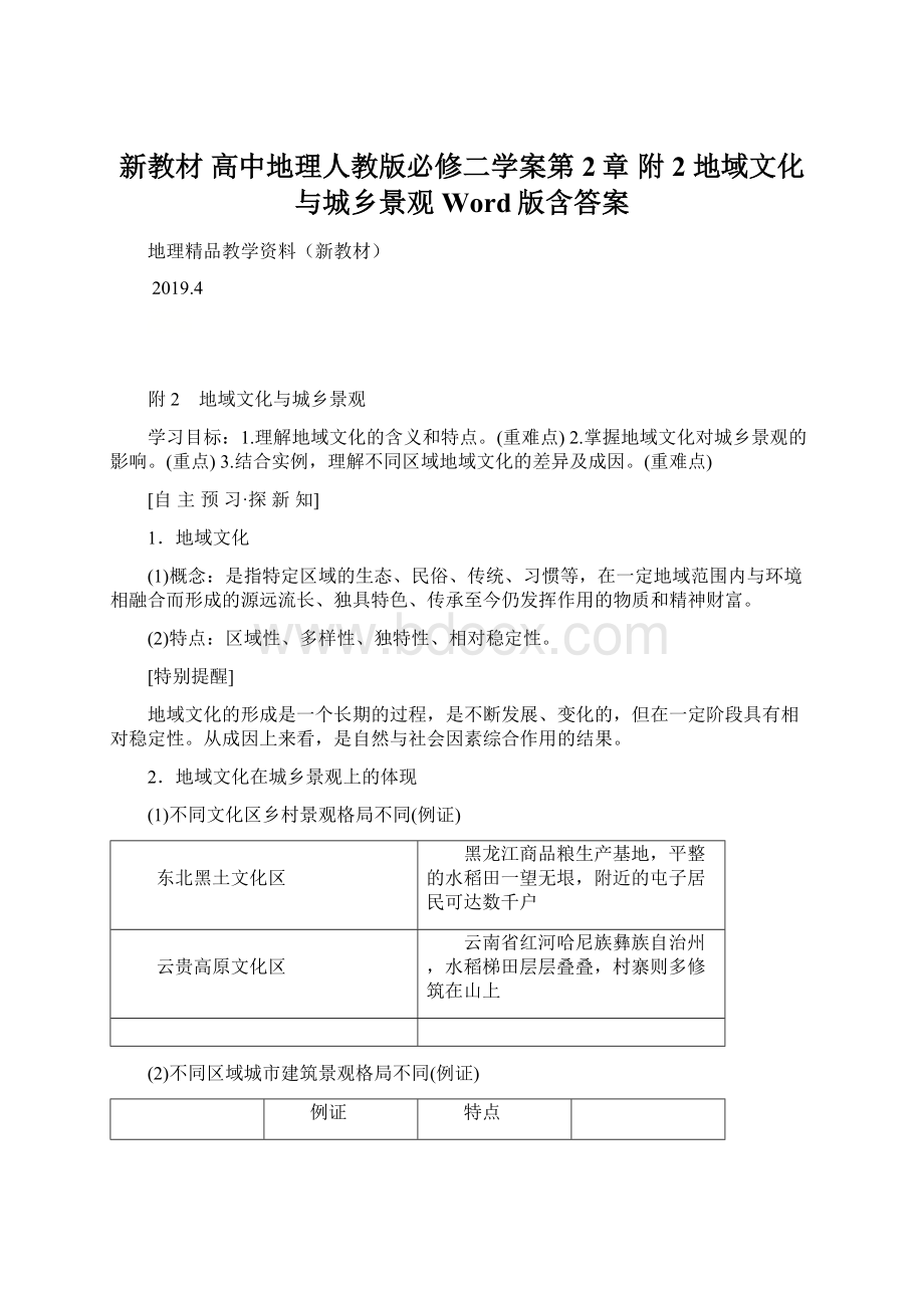 新教材 高中地理人教版必修二学案第2章 附2 地域文化与城乡景观 Word版含答案Word文件下载.docx_第1页