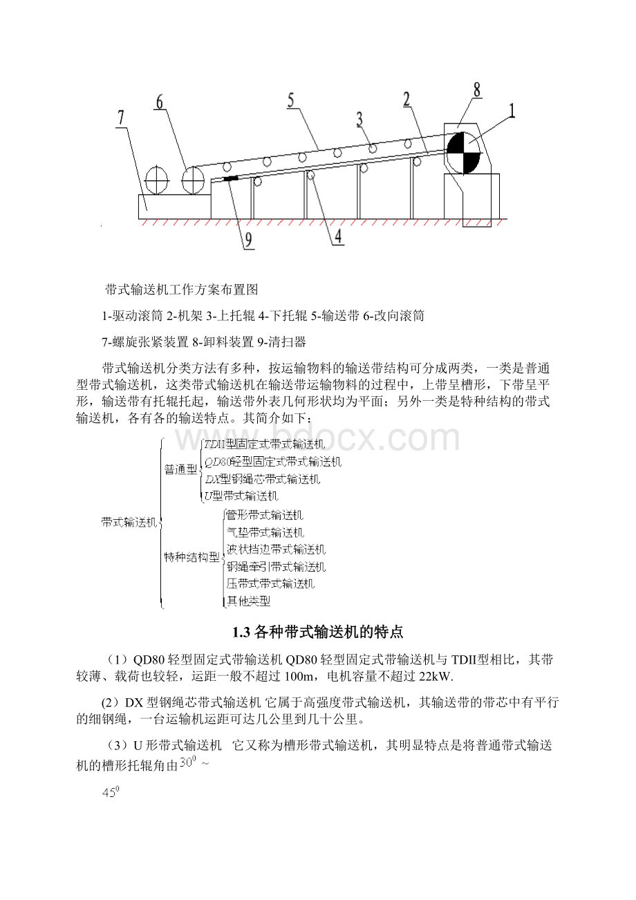 普通胶带运输机的设计最新讲解.docx_第3页