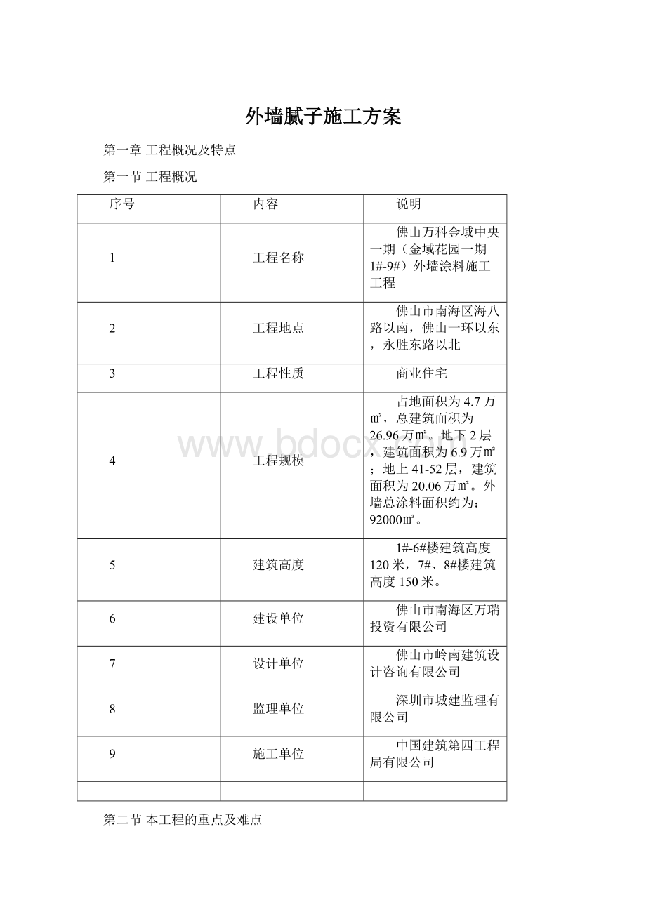 外墙腻子施工方案.docx_第1页