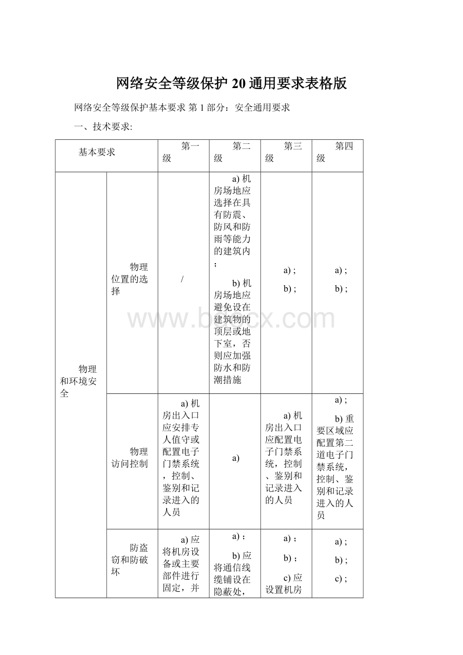 网络安全等级保护20通用要求表格版Word文档格式.docx