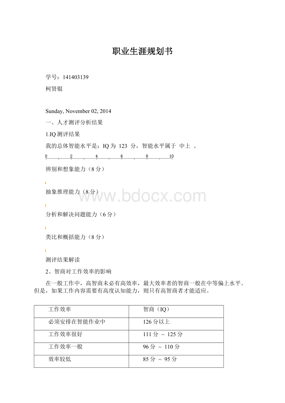 职业生涯规划书Word格式.docx_第1页