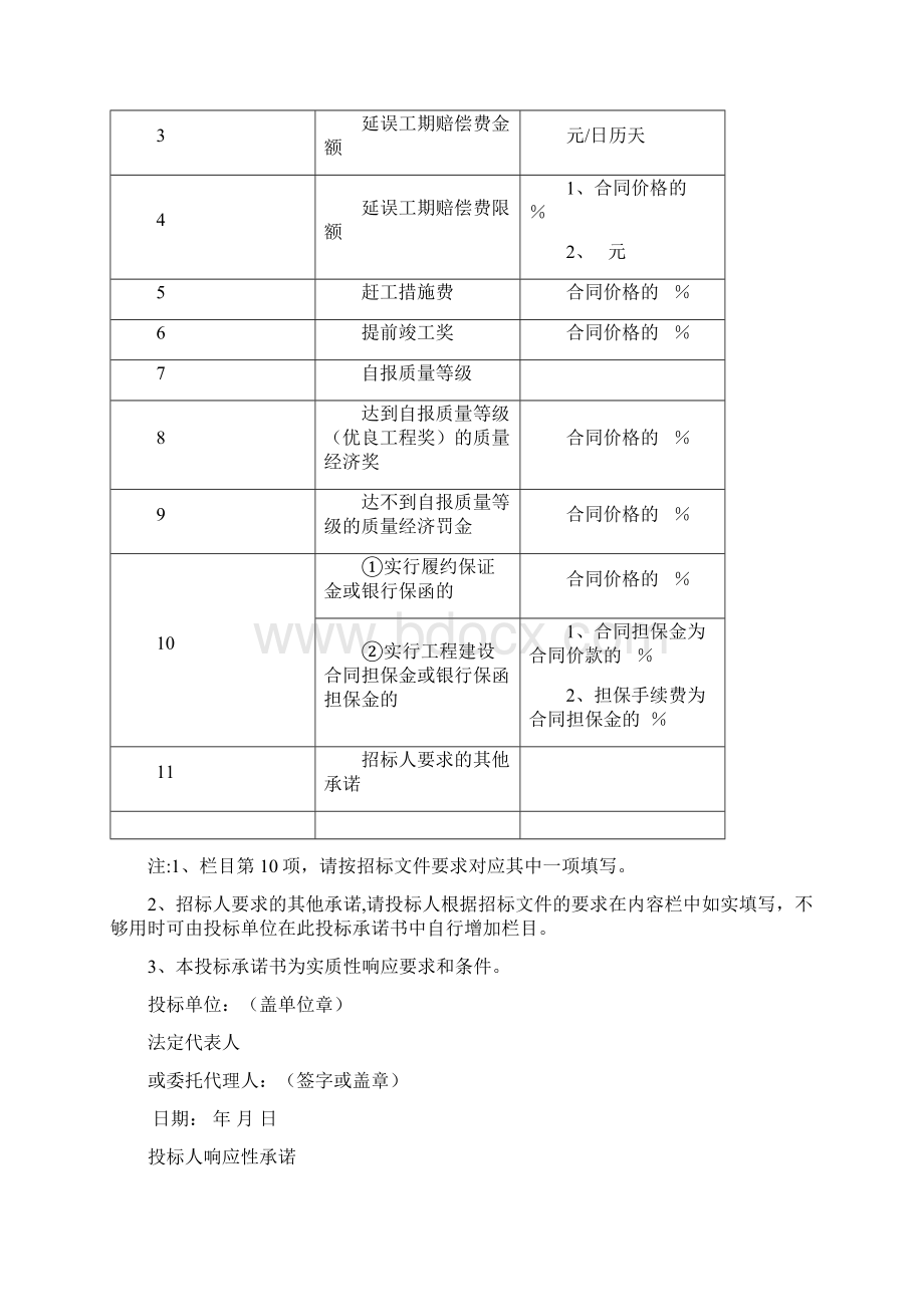 投标文件技术标.docx_第3页