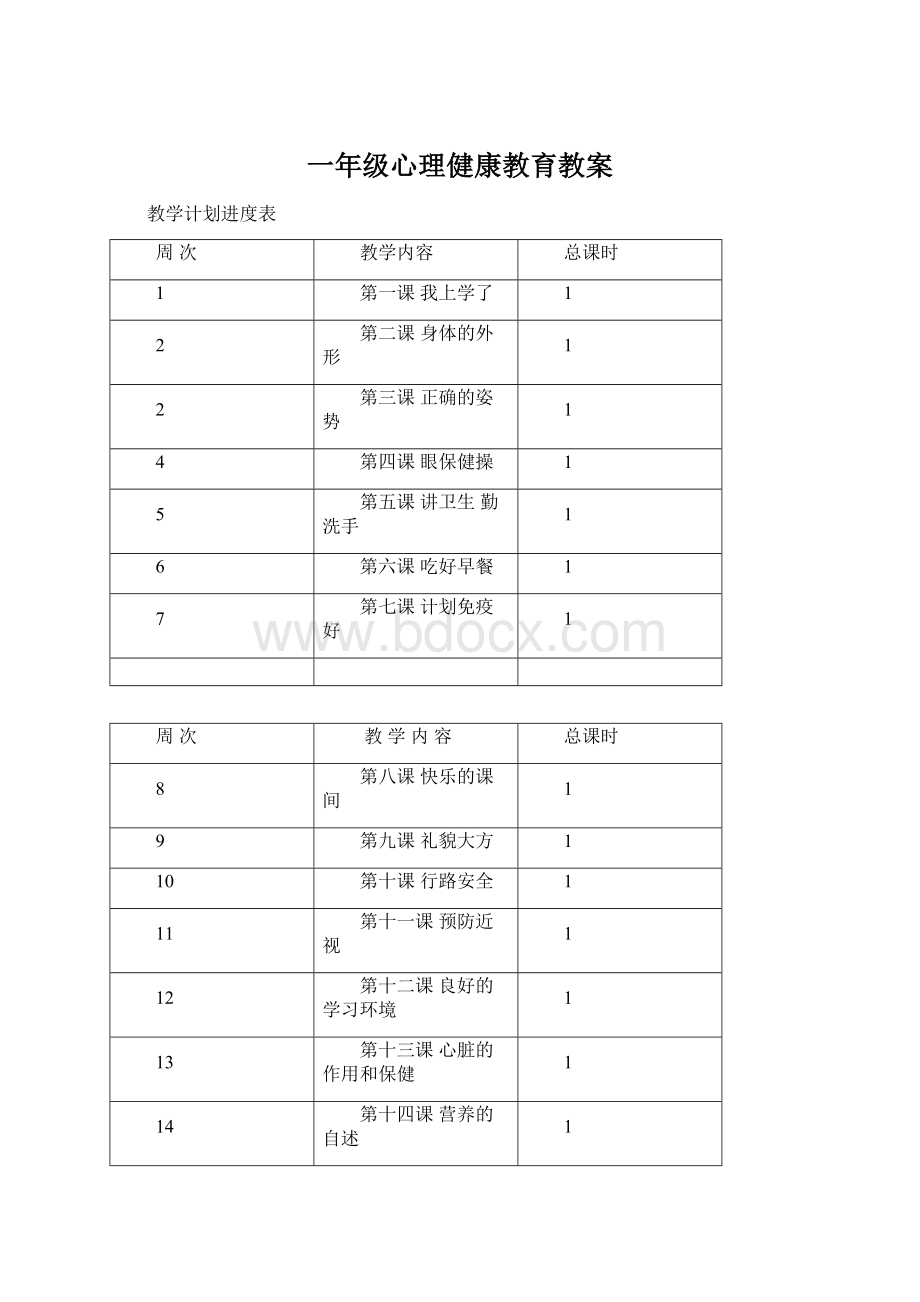 一年级心理健康教育教案Word格式文档下载.docx_第1页