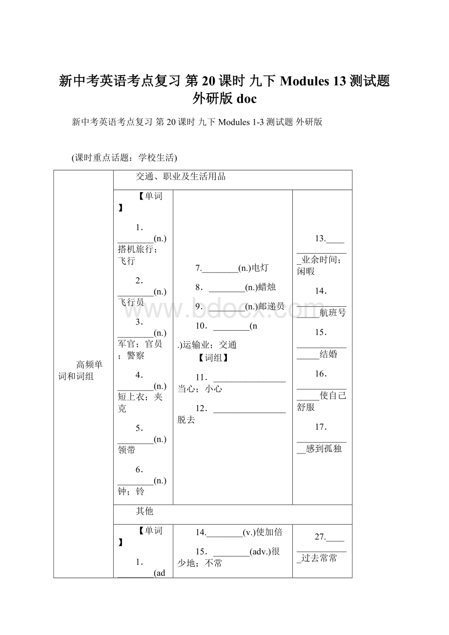 新中考英语考点复习 第20课时 九下 Modules 13测试题 外研版docWord文档格式.docx