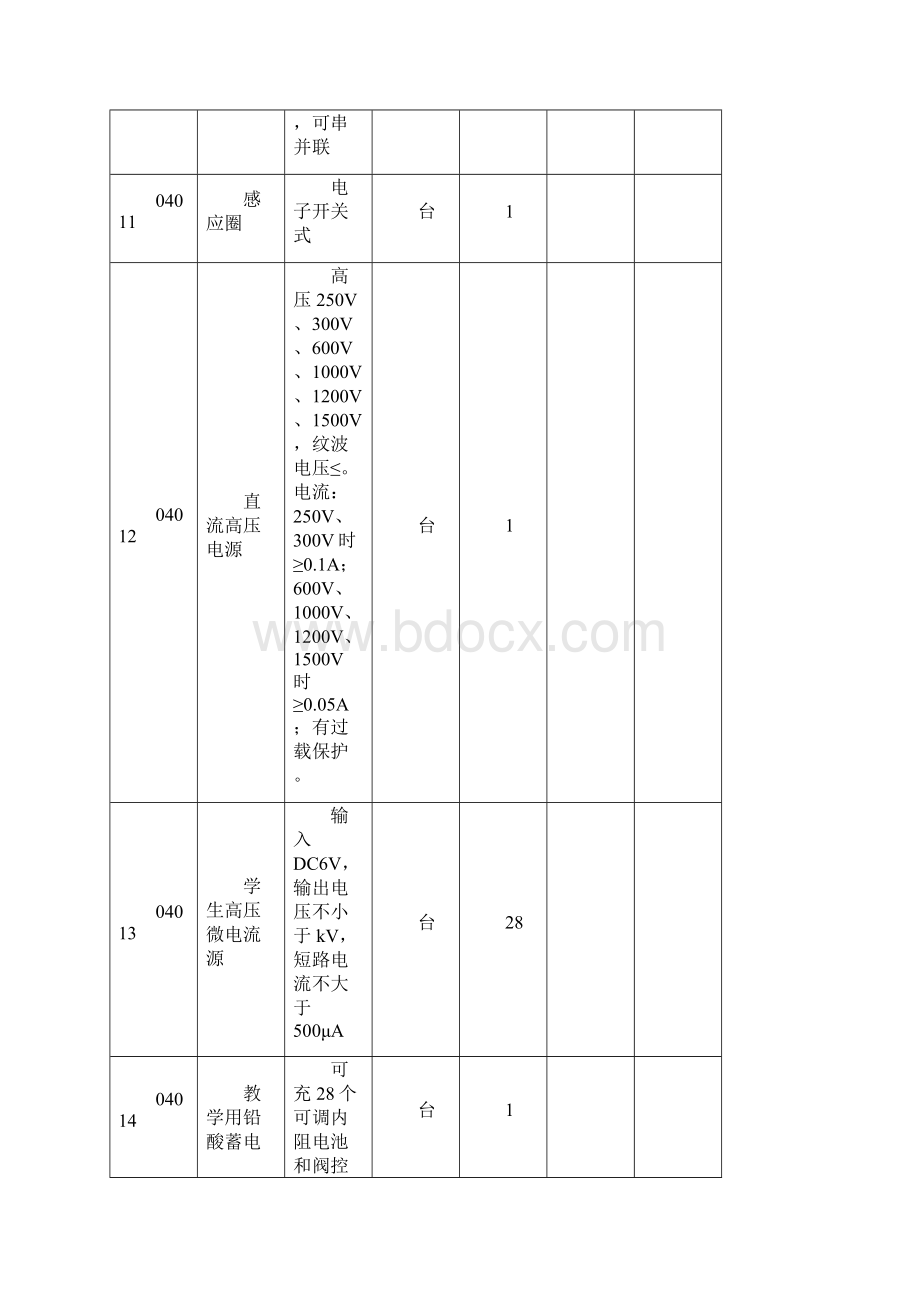 高中物理实验室器材列表文档格式.docx_第3页