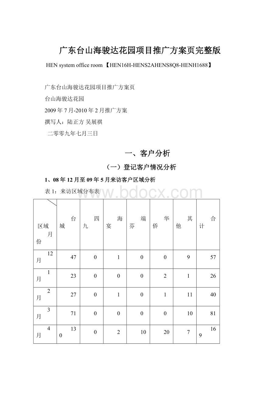 广东台山海骏达花园项目推广方案页完整版.docx_第1页