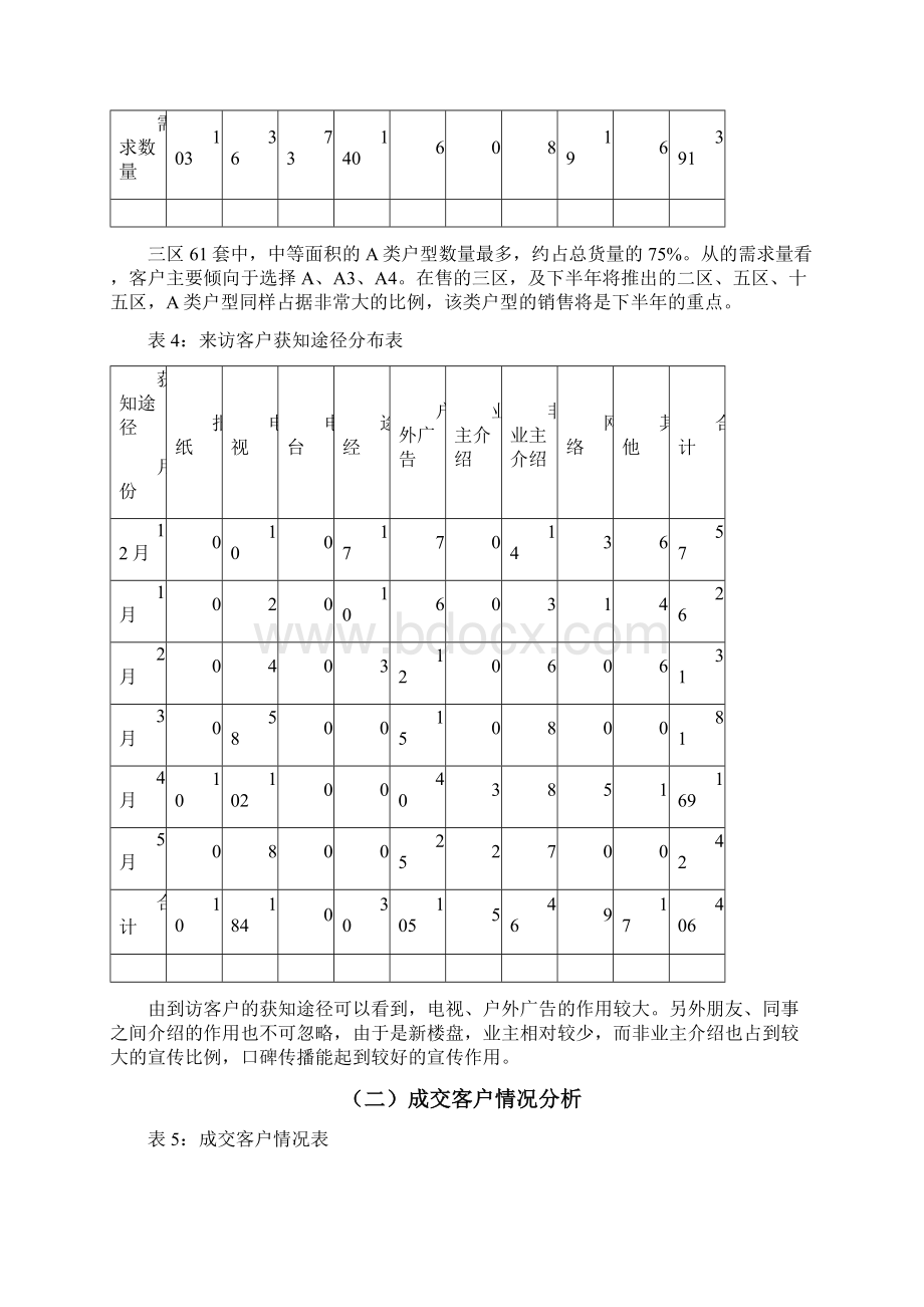 广东台山海骏达花园项目推广方案页完整版.docx_第3页