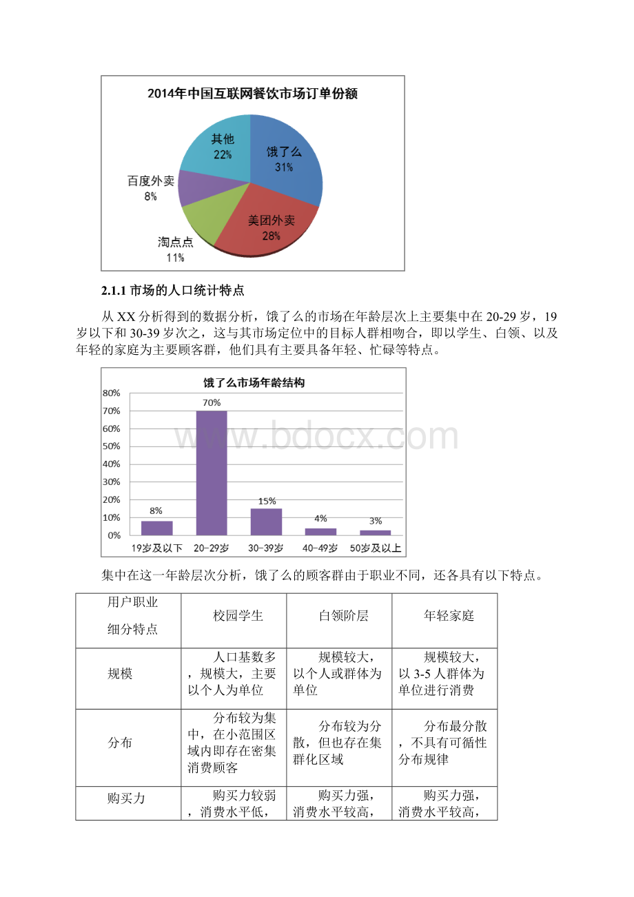 饿了么营销计划书.docx_第2页