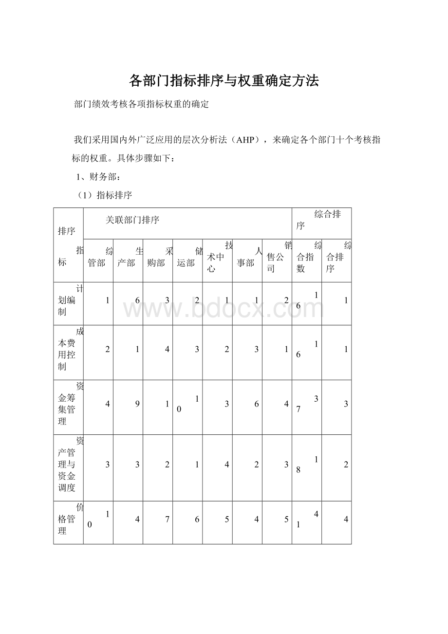 各部门指标排序与权重确定方法.docx_第1页