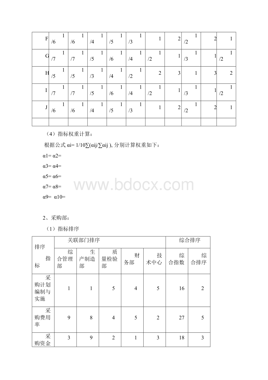 各部门指标排序与权重确定方法.docx_第3页