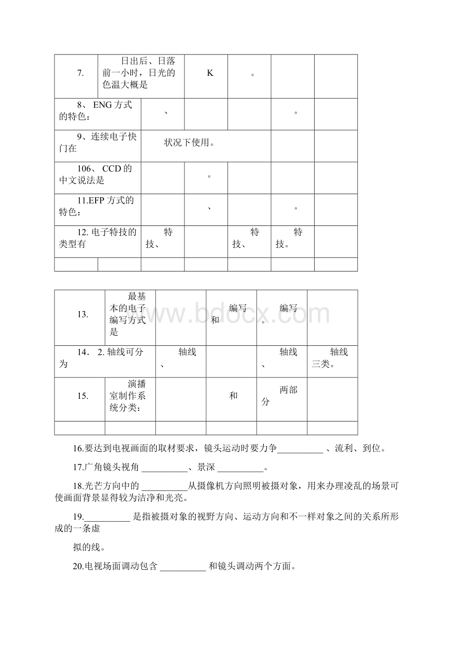 电视节目制作试题库附答案资料.docx_第2页