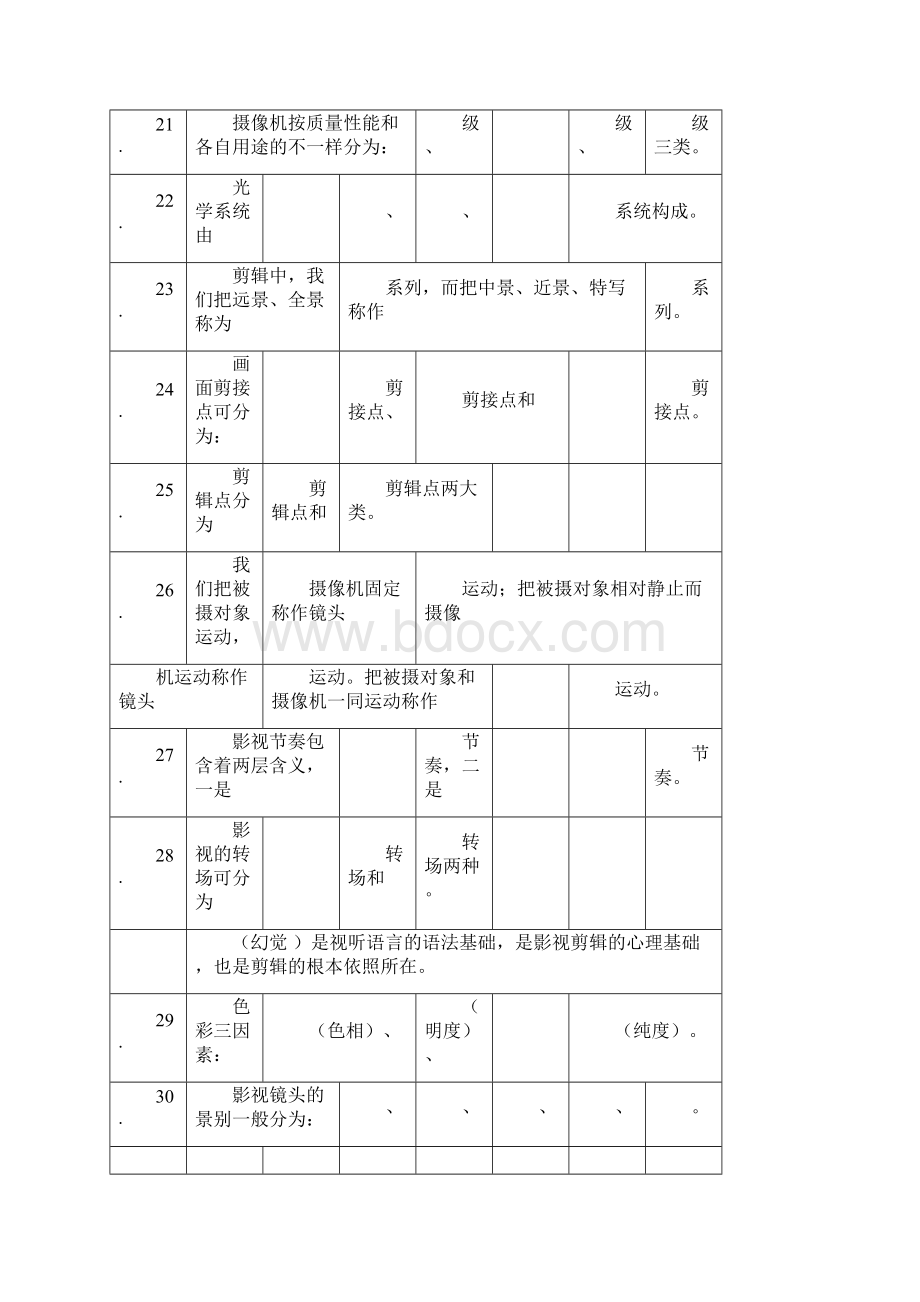 电视节目制作试题库附答案资料.docx_第3页