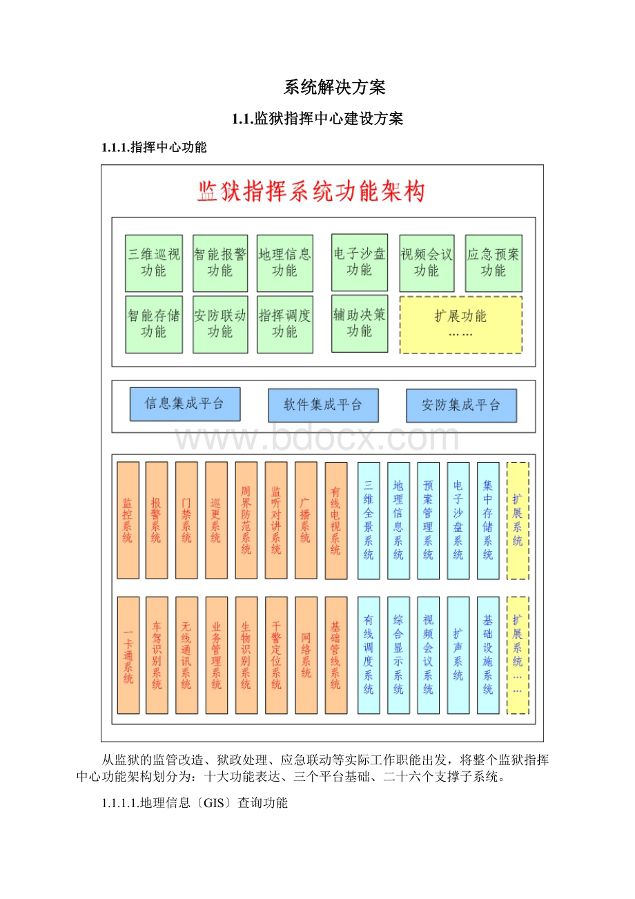 监狱标准化方案内容较全Word文档格式.docx_第2页