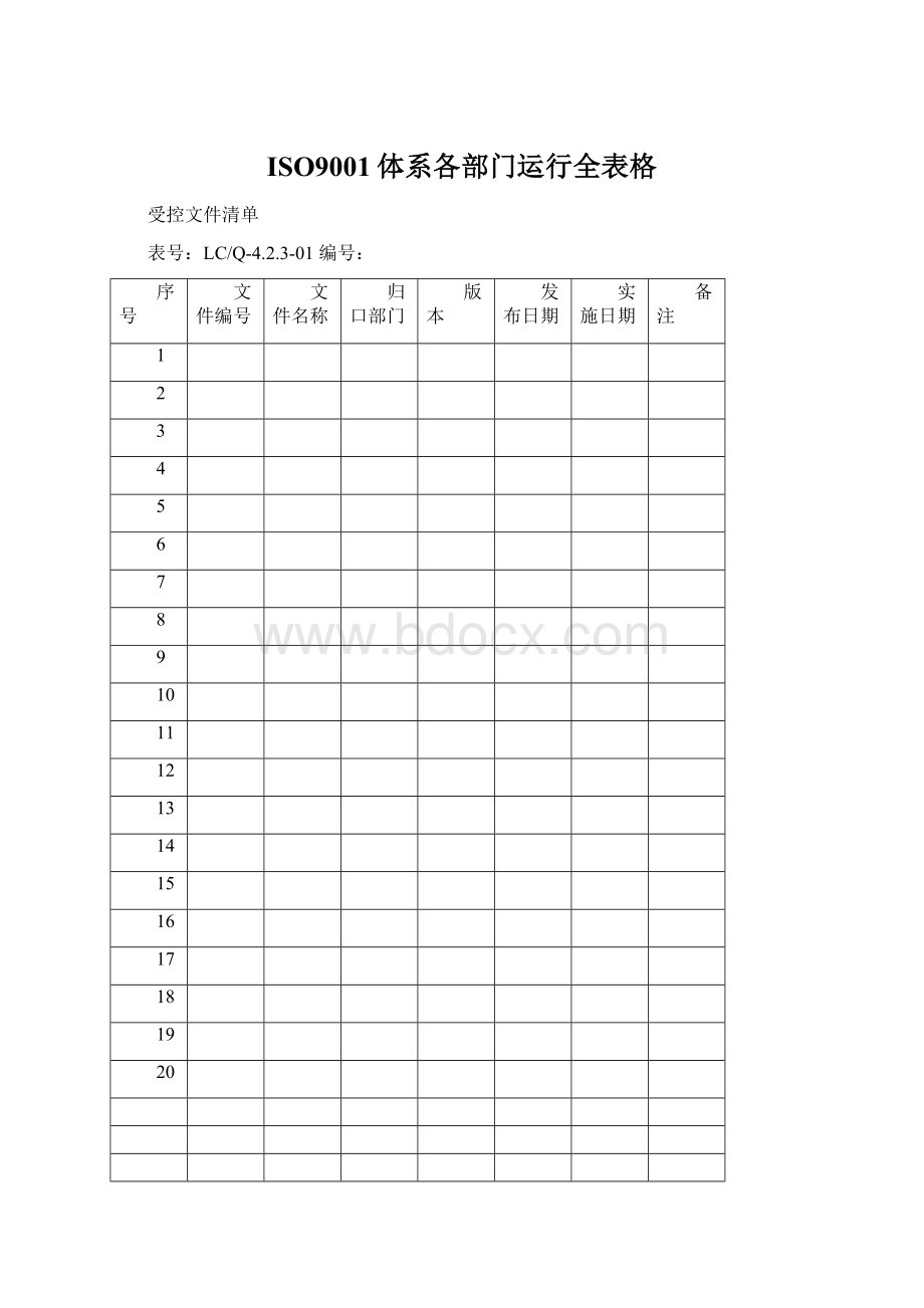 ISO9001体系各部门运行全表格.docx