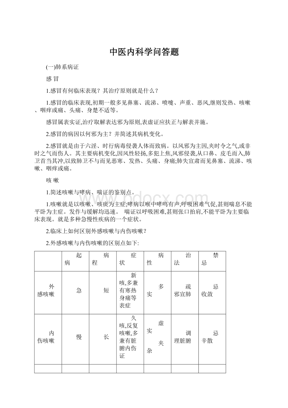 中医内科学问答题.docx