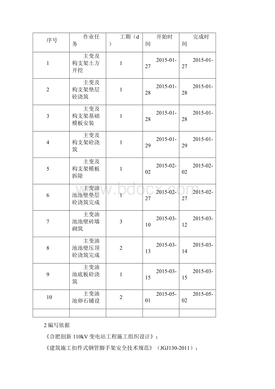 主变压器基础及构支架施工作业指导书.docx_第3页