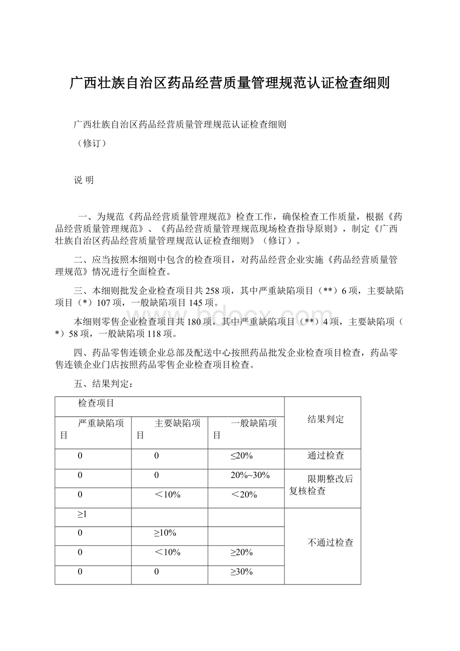 广西壮族自治区药品经营质量管理规范认证检查细则.docx