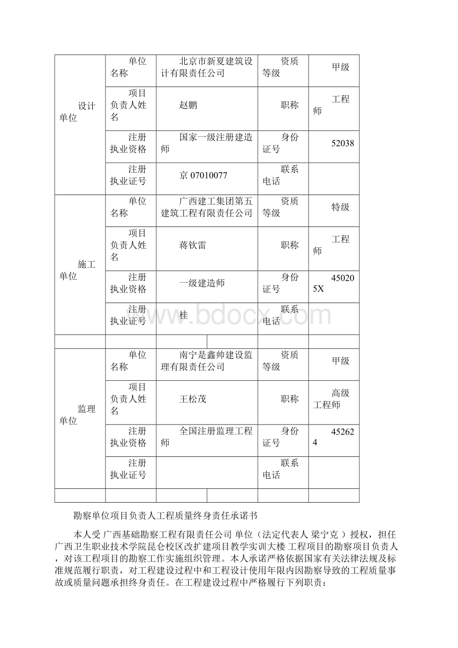 建设工程五方责任主体项目负责人标识牌.docx_第2页