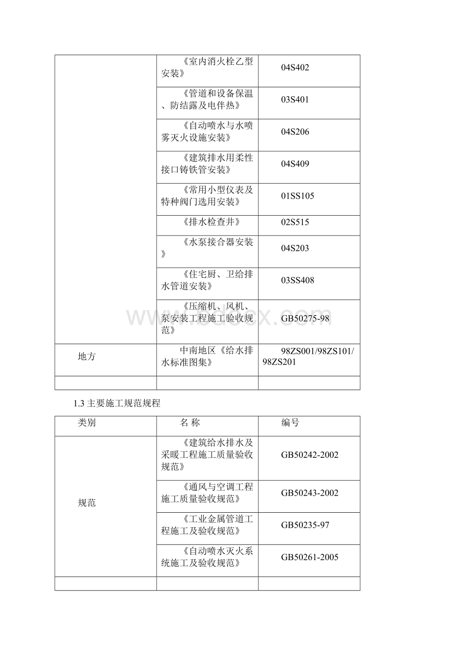 给排水施工组织设计.docx_第2页