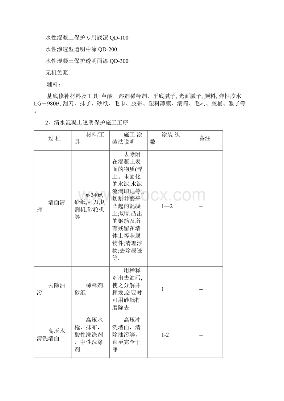 清水混凝土保护剂方案.docx_第3页