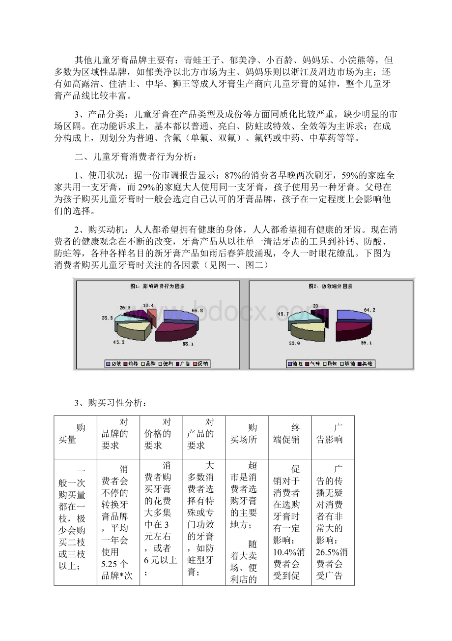 儿童牙膏市场扫描.docx_第2页