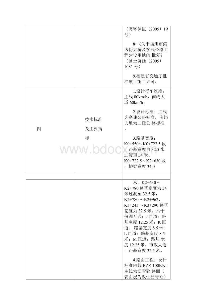 福州市湾边大桥及接线公路工程.docx_第3页