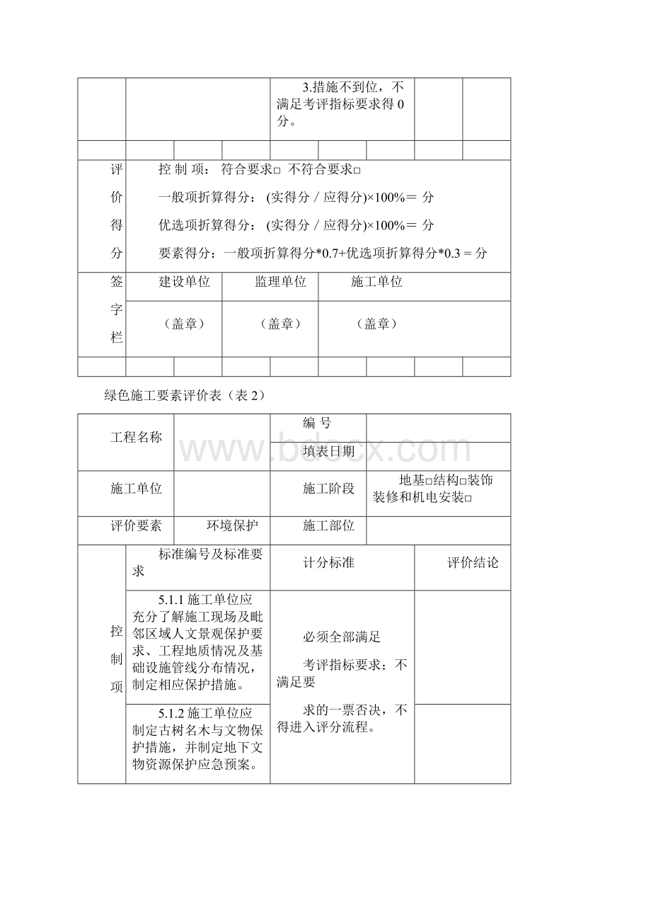 绿色施工要素评价与衡量表Word文档下载推荐.docx_第3页