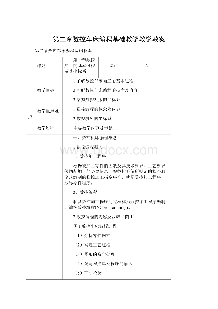 第二章数控车床编程基础教学教学教案文档格式.docx