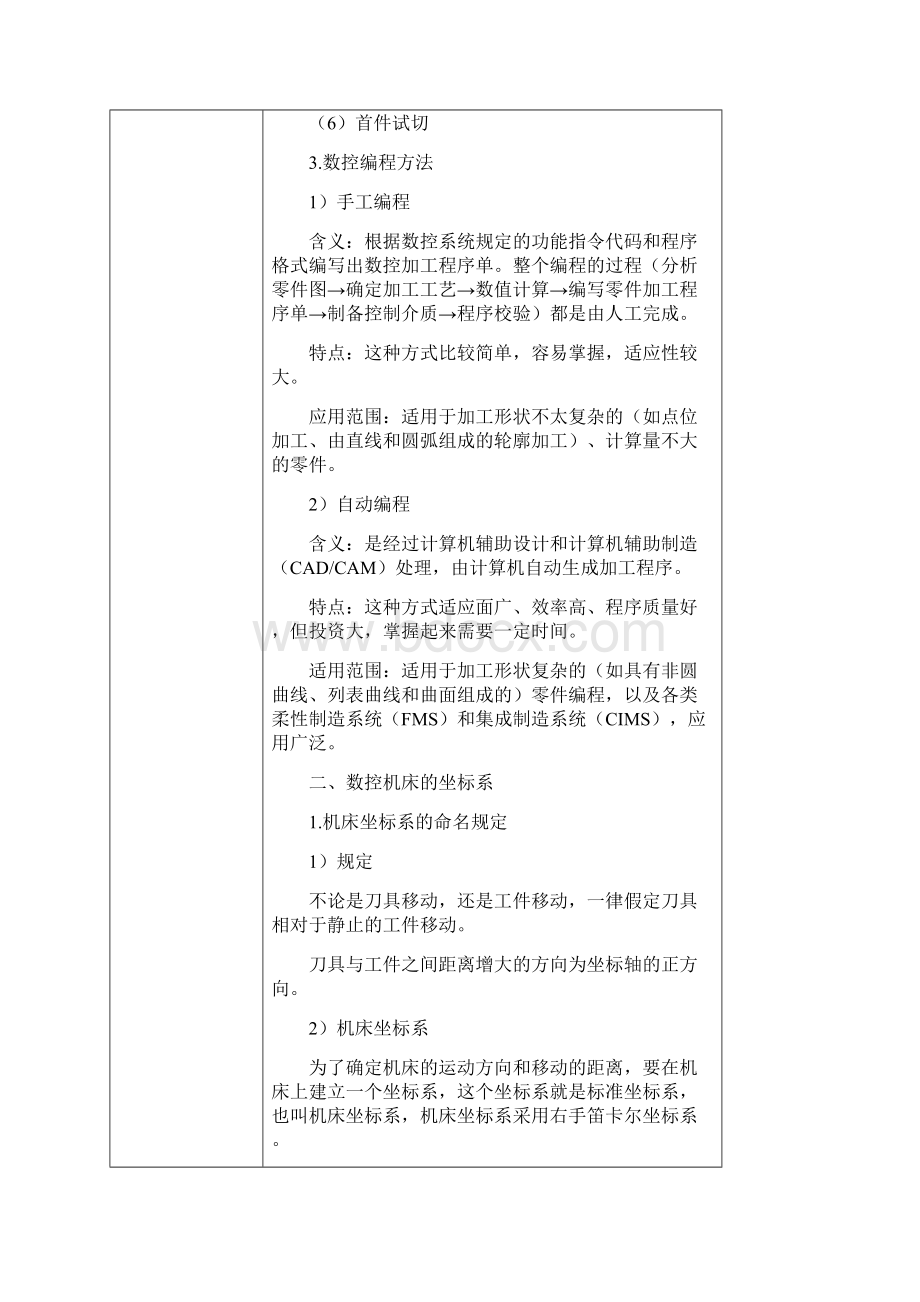 第二章数控车床编程基础教学教学教案文档格式.docx_第2页