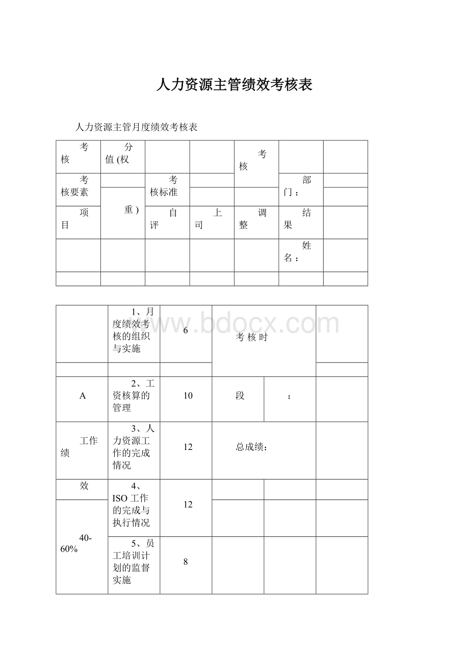 人力资源主管绩效考核表.docx