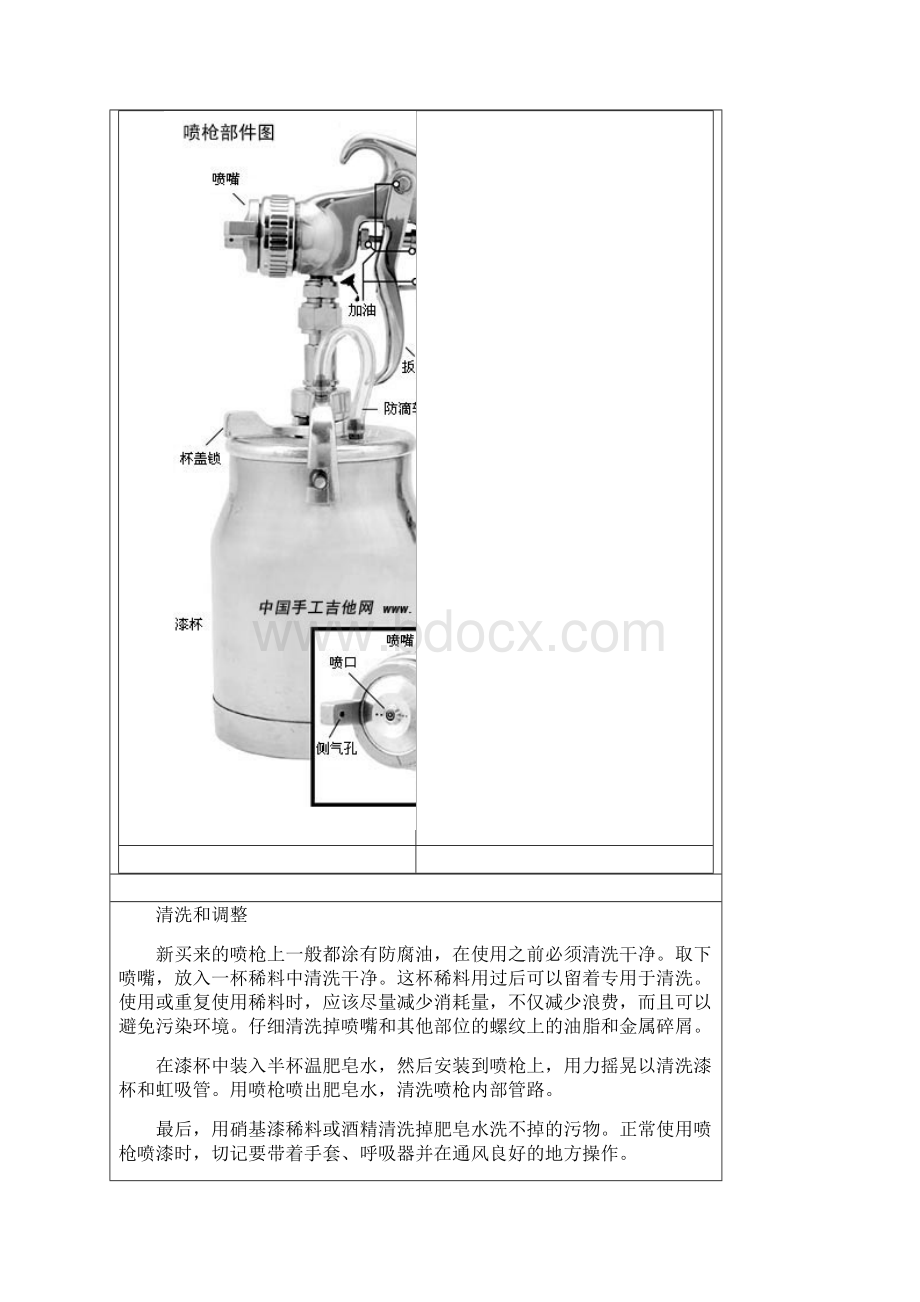 油漆喷枪使用入门文档格式.docx_第2页