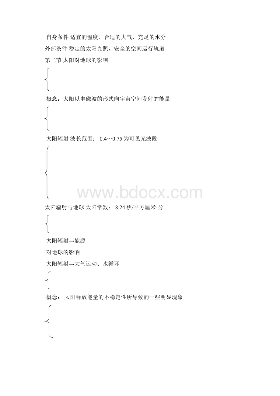 高中地理必修1知识点 绝对实用.docx_第2页