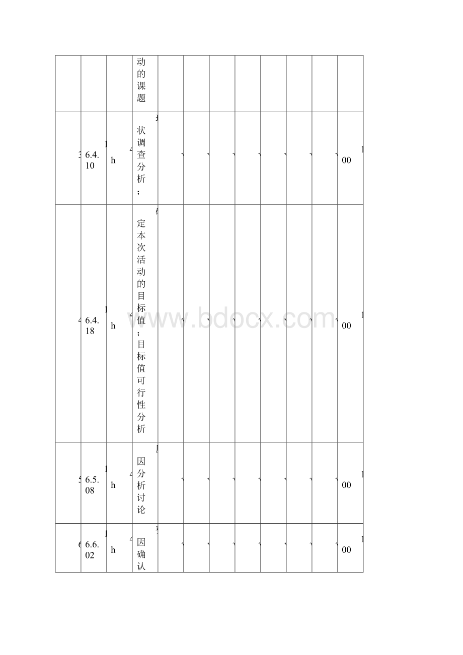 QC小组活动计划表.docx_第3页