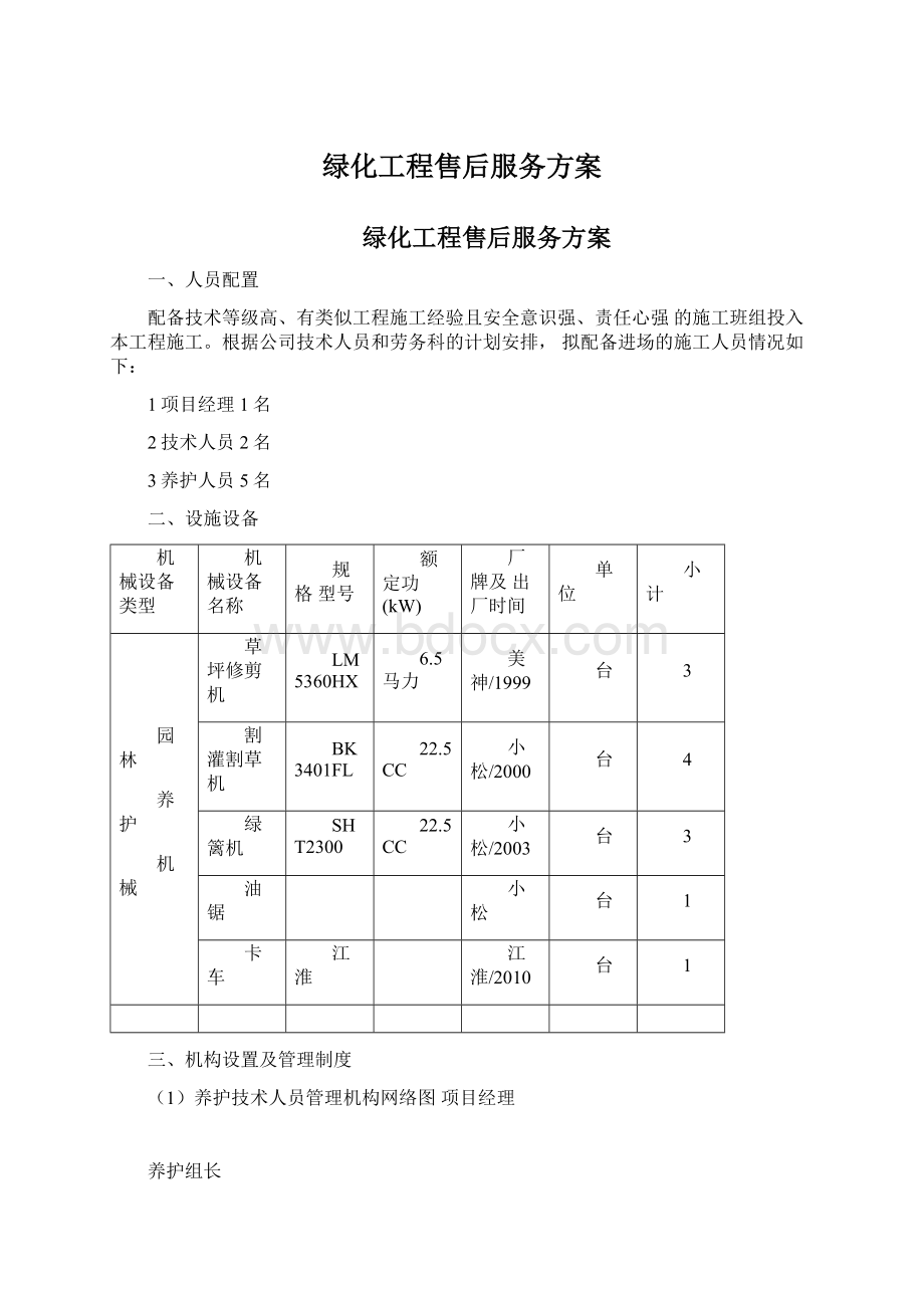 绿化工程售后服务方案.docx